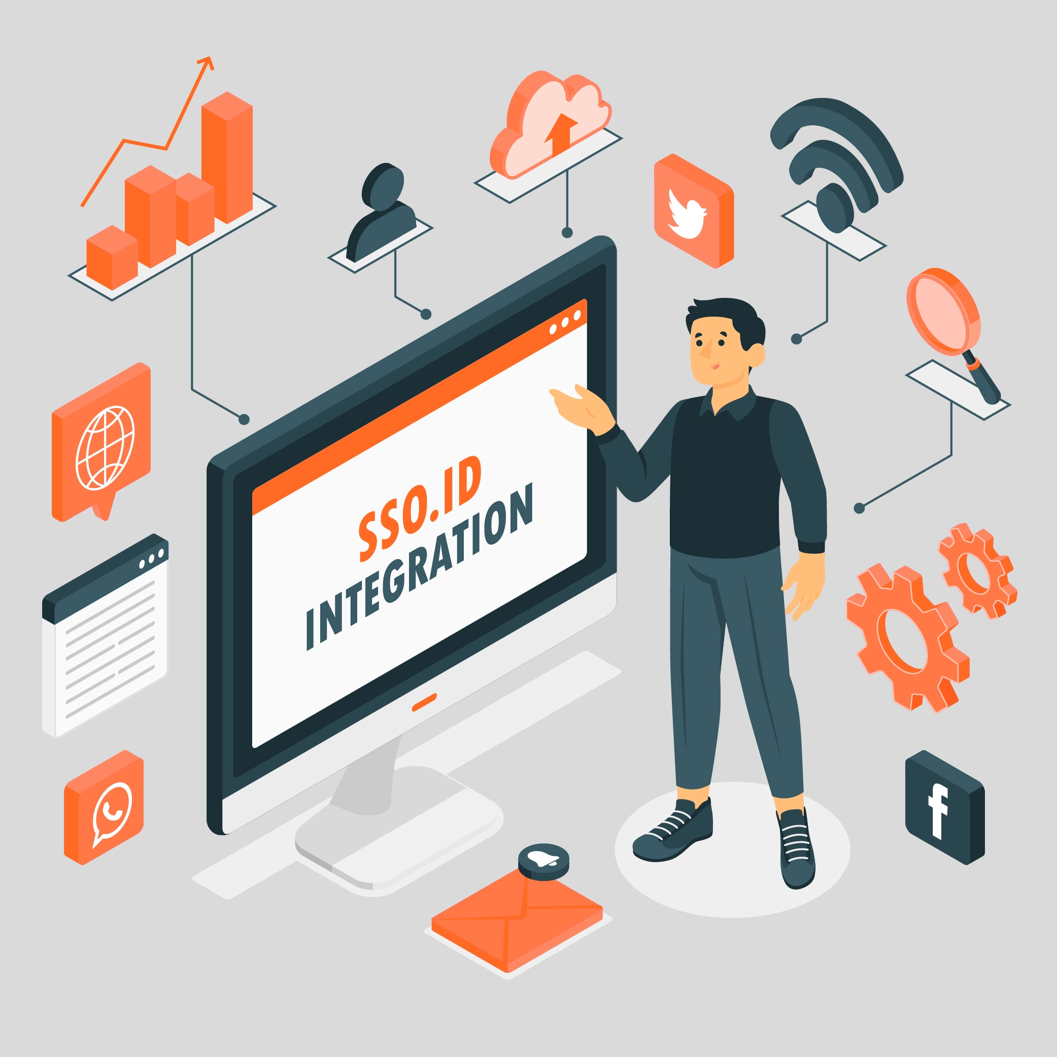 Action Integration