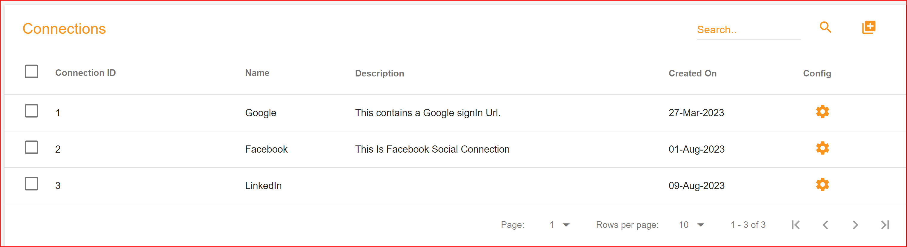 WHAT IS SSO ID MEAN visual data 2